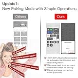 MOES Smart WiFi RF 2 Gang Double Curtain Blind Touch Switch thumbnail 5