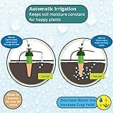 Blumat Tropf Watering Sensors Watering Systems thumbnail 3