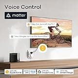 Linkind Matter Smart Plug thumbnail 4