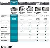 D-Link DES-105/B thumbnail 4