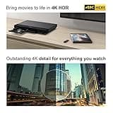 Sony DVD/Blue Ray Players for TV with HDMI thumbnail 2