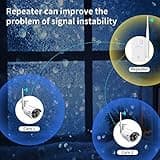 WiFi Repeater thumbnail 5