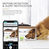 Security Camera Indoor thumbnail 5