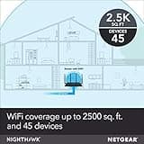 NETGEAR Nighthawk X4S Smart WiFi Router (R7800) thumbnail 3