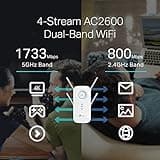 TP-Link AC2600 WiFi Extender(RE650) thumbnail 5