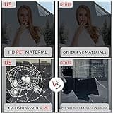 FuFin One-Way Window Privacy Film thumbnail 5