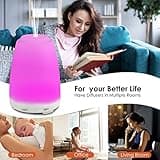 Essential Oils Diffuser thumbnail 4