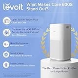 LEVOIT Air Purifiers for Home Large Room, Covers Up to 3175 Sq. Ft, Smart WiFi and PM2.5 Monitor, 3-in-1 Filter Captures Particles, Smoke, Pet Allergies, Dust, Pollen, Alexa Control, Core 600S, White thumbnail 5