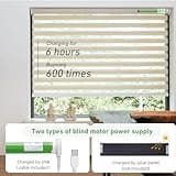38mm Rechargeable Roller Shades Motor thumbnail 2