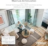 LEVOIT Air Purifier for Home Bedroom, Smart WiFi Alexa Control, Covers up to 915 Sq.Foot, 3 in 1 Filter for Allergies, Removes Pollutants, Smoke, Dust, 24dB Quiet for Bedroom, Core 200S, Black thumbnail 2