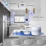 Gantch Tuya Zigbee Hub Gateway thumbnail 4