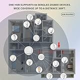 Sengled Zigbee 3.0 Smart Door Sensor G2 thumbnail 3