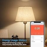 KMC Smart Tap 2-Pack thumbnail 2