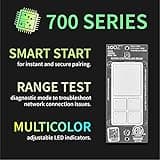 Zooz 700 Series Z-Wave Plus Mesh Network Scene Controller ZEN32 thumbnail 4