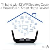 NETGEAR Nighthawk WiFi 6 Router (RAX200) thumbnail 3
