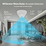 Human Presence Sensor thumbnail 2