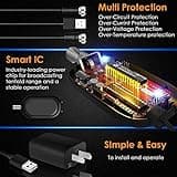 2023 Updated Digital HDTV Antenna thumbnail 5