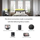 Changshade Smart Blinds thumbnail 3