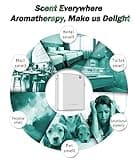 TN HOM Smart Bluetooth Scent Air Machine thumbnail 5