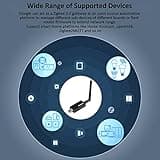 Wireless USB Dongle thumbnail 4