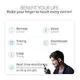 TUYA Zigbee Smart Circuit Breaker thumbnail 3