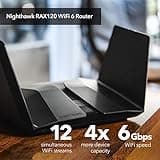 NETGEAR Nighthawk WiFi 6 Router (RAX120) thumbnail 2