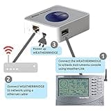 Ambient Weather WEATHERBRIDGE Universal WiFi IP Ethernet Server for Weather Stations thumbnail 3