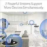 NETGEAR Nighthawk Advanced Whole Home Mesh WiFi 6 System (MK63S) thumbnail 4