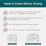 TREATLIFE Smart Ceiling Fan Control and Dimmer Light Switch thumbnail 2