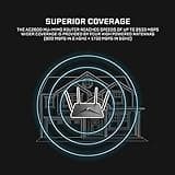 D-Link WiFi Router thumbnail 3