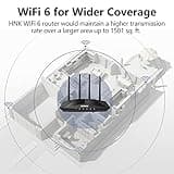 AX1800 WiFi 6 Router-Smart Wireless Router thumbnail 4