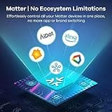 Linkind Matter Smart Plug thumbnail 2