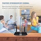 Linksys EA6350 Dual-Band Wi-Fi Router thumbnail 5