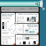 SmartWings Motorized Roller Shades thumbnail 3