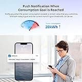 SONOFF POWR316D thumbnail 3