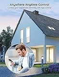Govee Dual Smart Plug 4 Pack thumbnail 4