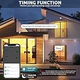 WiFi Gateway Remotely Control for Smart Light thumbnail 5