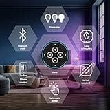 SYLVANIA Bluetooth Mesh LED Smart Light Bulb thumbnail 2