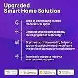 Consciot Smart Light Bulbs thumbnail 2