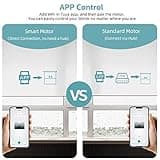 WiFi AC 110V/120V Wired Plug-in Motorized Smart Blinds Motor thumbnail 2