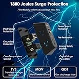2 Pack USB Wall Charger Surge Protector thumbnail 4
