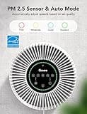 Govee Air Purifiers for Home Large Room Up to 1837 Sq.Ft thumbnail 4