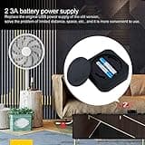 Smart Home Infrared Blaster thumbnail 3