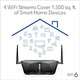NETGEAR Nighthawk 4-Stream AX4 WiFi 6 Router with 4G LTE Built-in Modem (LAX20) thumbnail 5