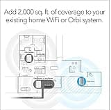 NETGEAR Orbi Voice Smart Speaker & WiFi Mesh Extender with Amazon Alexa Built-in (RBS40V) thumbnail 2