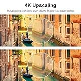 Sony DVD/Blue Ray Players for TV with HDMI thumbnail 3