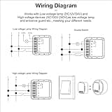 MHCOZY 1 Channel DC 12V 24V AC 100-240V Tuya Smart Life app Dry Contact Zigbee Smart Relay Switch Module thumbnail 5