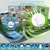Krevi WiFi Extender thumbnail 4